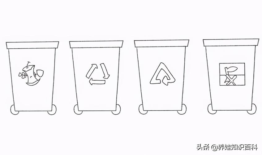 4个垃圾桶的简笔画 