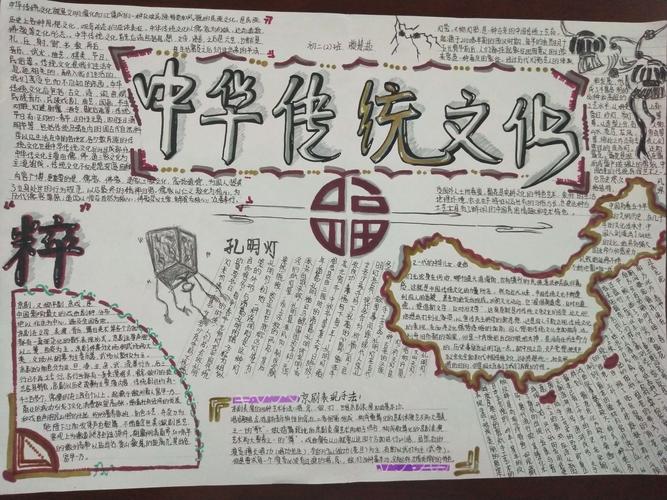 手抄报中国传统文化