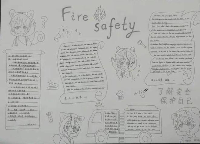 关于火的英语的手抄报内容