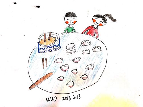 儿童包饺子简笔画