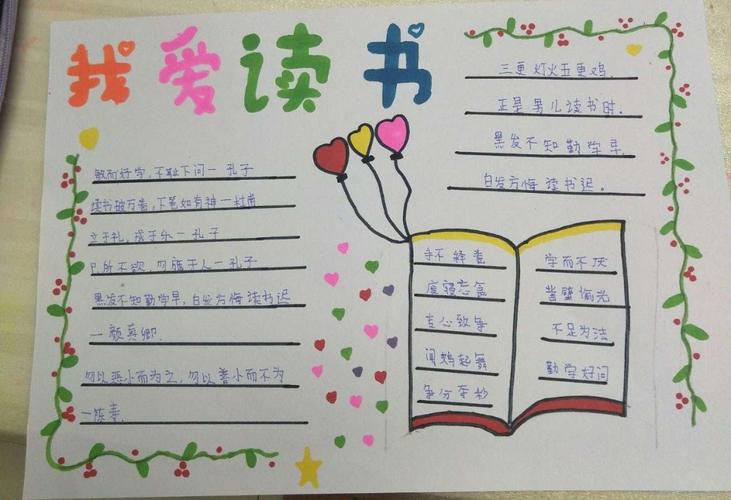 小学三年级手抄报简单又漂亮 小学三年级英语手抄报简单又漂亮