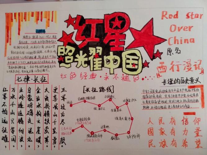 红星照耀中国手抄报初二图片