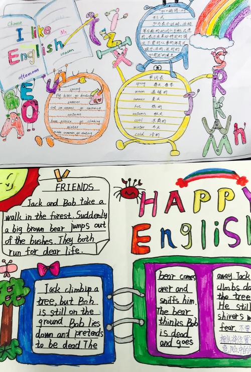 英语阅读手抄报简单又漂亮 英语阅读手抄报简单又漂亮六年级