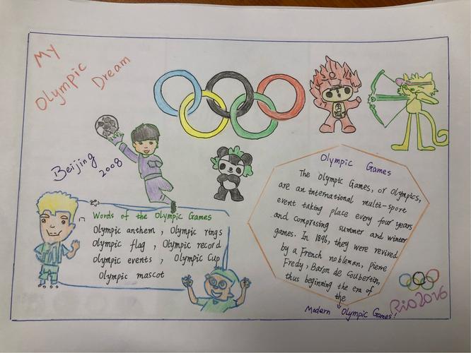 奥运会小报英语