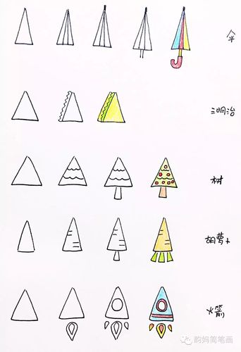 三角形的高怎么画 三角形的高怎么画尺规作图