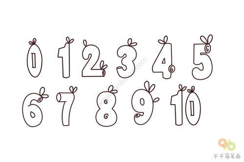 数字1到10简笔画 数字1到10简笔画的教案