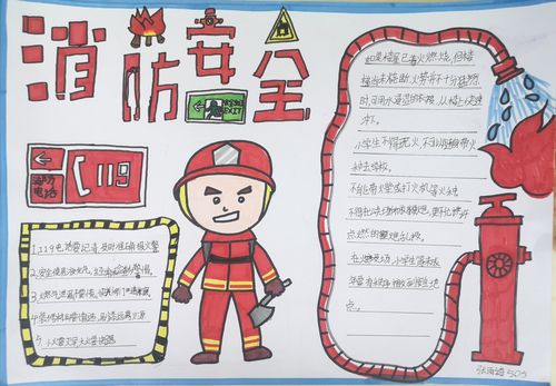 小学三年级消防安全手抄报