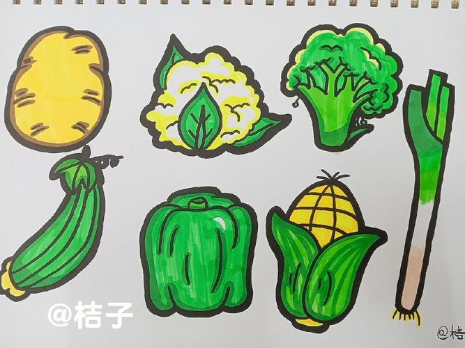 简笔画蔬菜图片大全 简笔画蔬菜图片大全简单