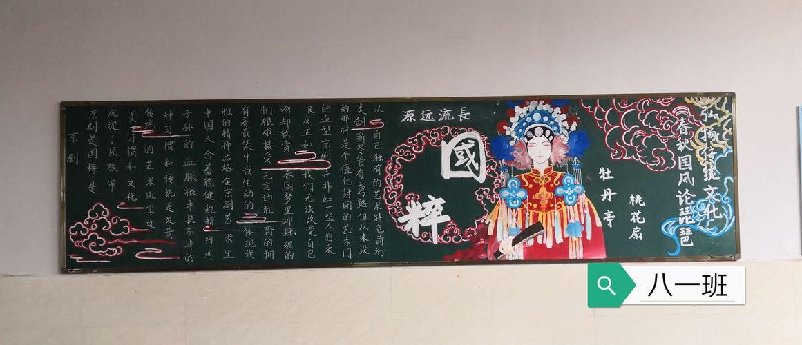 传承中华文化黑板报