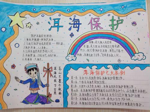 保护洱海儿童画