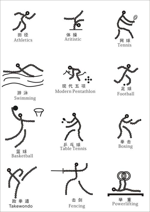 奥运运动项目简笔画图片