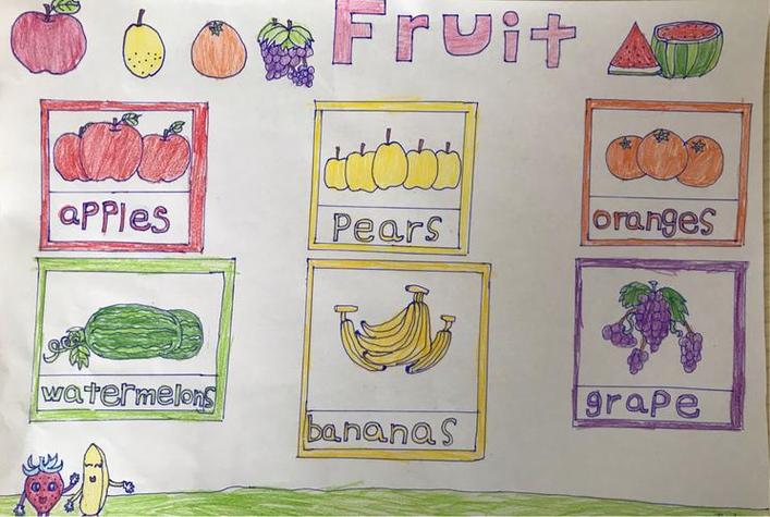 三年级英语水果手抄报