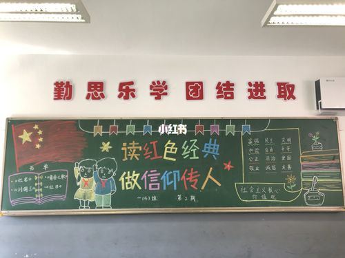 中国黑板报 美丽中国黑板报