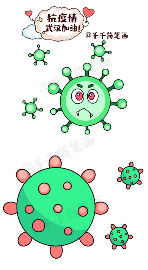 怎么画病毒 怎么画冰墩墩简单又可爱