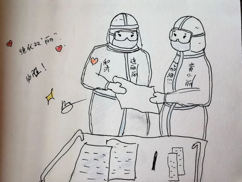 医护人员怎么画简笔画 抗击疫情的医护人员怎么画简笔画