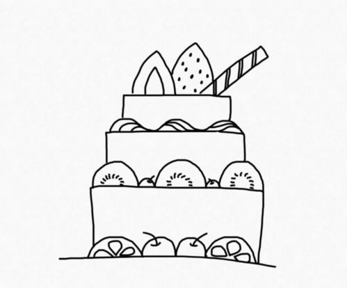生日蛋糕简笔画可爱 生日蛋糕简笔画可爱图片