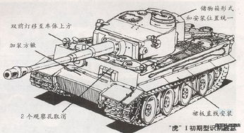 虎式坦克简笔画 