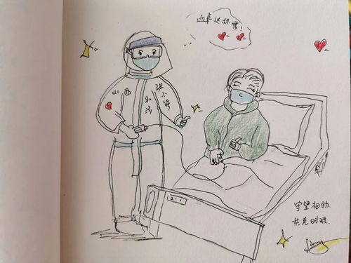 医护人员怎么画简笔画 抗击疫情的医护人员怎么画简笔画