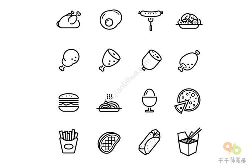 简笔画食物图片可爱 简笔画食物图片可爱中餐