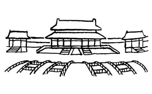 北京故宫怎么画 北京故宫怎么画要简单漂亮