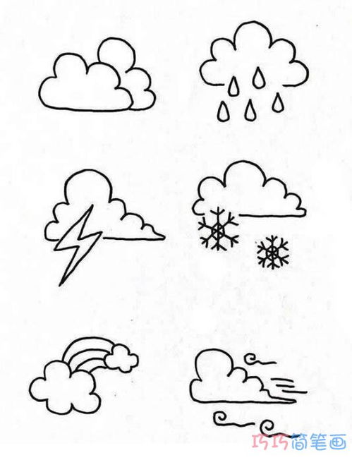 天气预报简笔画 幼儿园天气预报简笔画