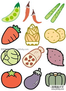 蔬菜简笔画彩色 蔬菜简笔画彩色颜色