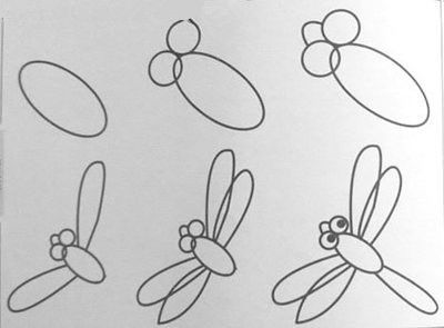 蜻蜓怎么画漂亮又简单 蜻蜓怎么画漂亮又简单图片