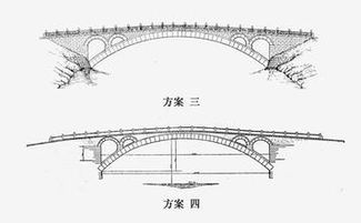 赵州桥的简笔画 赵州桥的简笔画图片大全素描