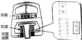 中国火车简笔画 中国火车简笔画油罐车