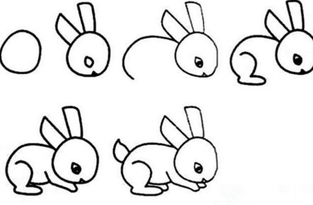 兔子头简笔画 兔子怎么画简笔画