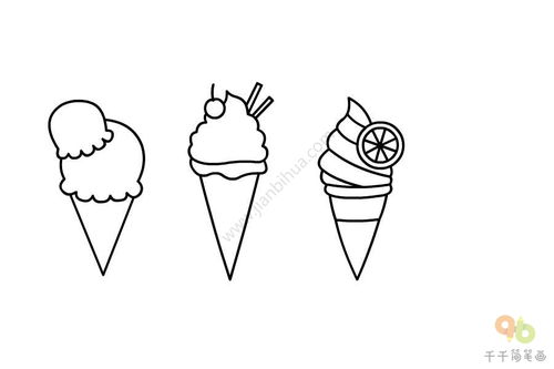 冰淇淋简笔画 冰淇淋简笔画图片大全