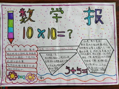 5年级精美数学手抄报清晰 5年级精美数学手抄报简单漂亮