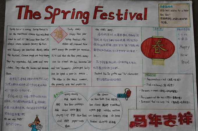 中国传统文化英语手抄报 中国传统文化英语手抄报内容简单