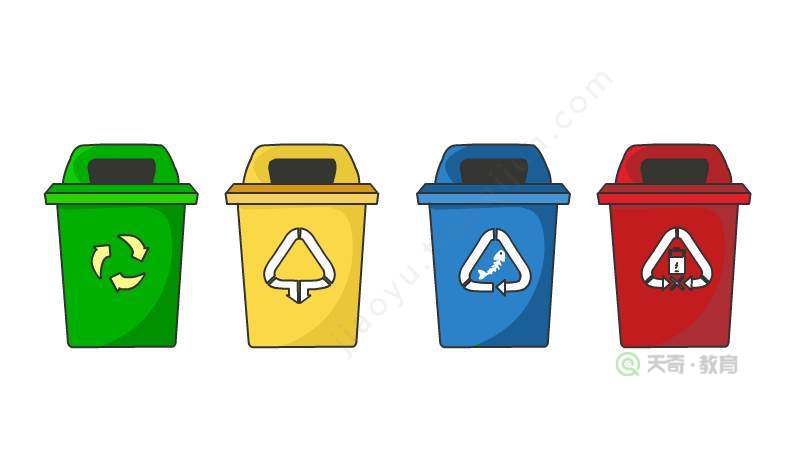 四分类垃圾桶如何画四种垃圾桶的卡通画法分类垃圾桶简笔画步骤