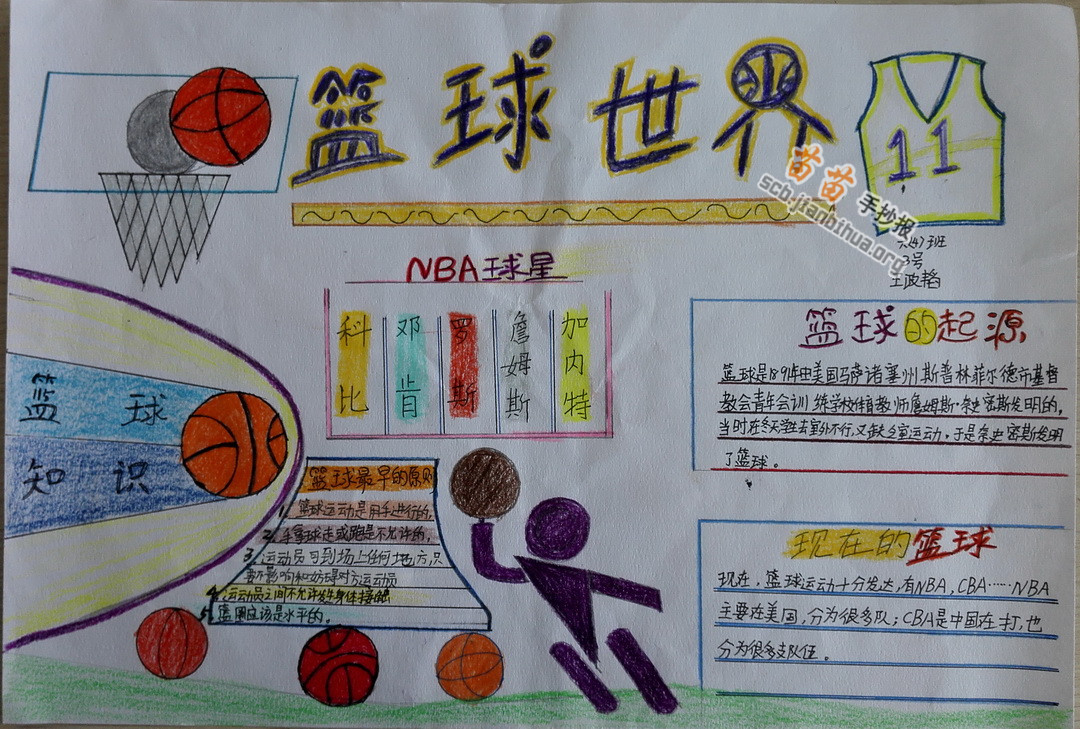 关于篮球的手抄报 关于篮球的手抄报大全图片