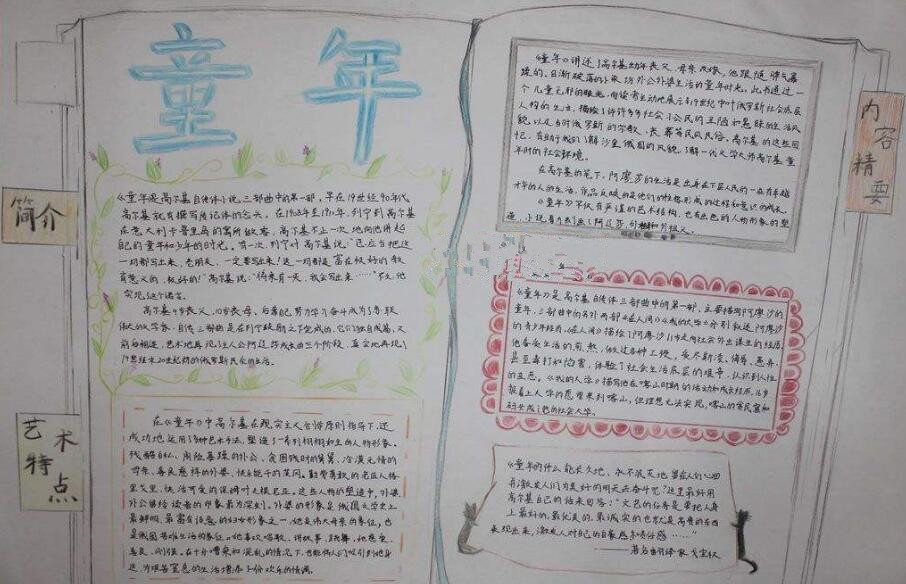 童年的手抄报六年级 童年的手抄报六年级字迹清晰