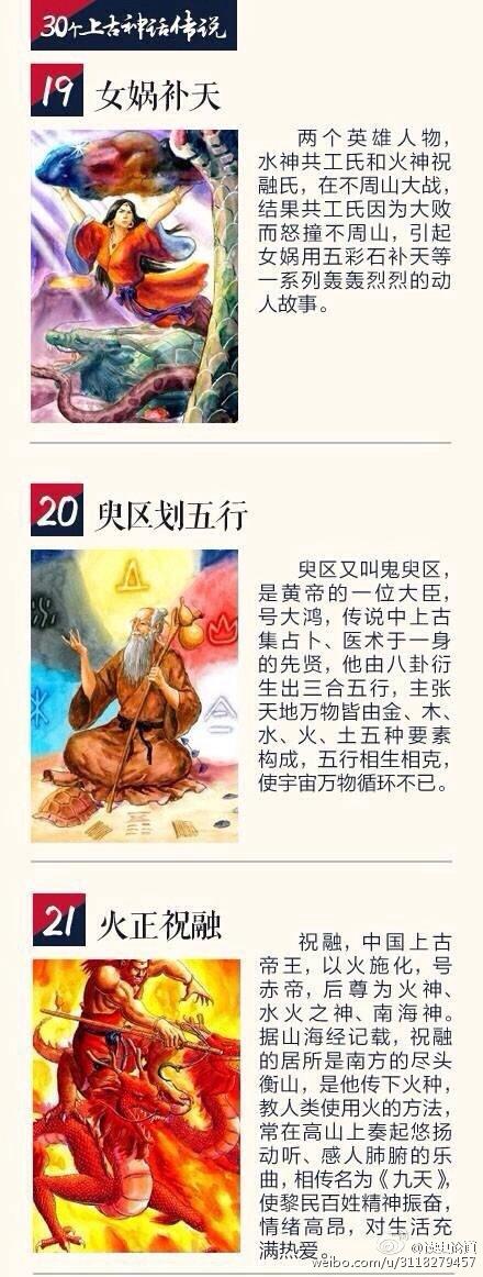 中国古代神话故事手抄报四年级 中国古代神话故事手抄报四年级简单又漂亮