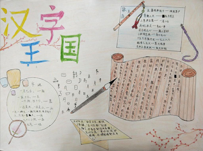 有趣的汉字手抄报图片 五年级下册有趣的汉字手抄报图片
