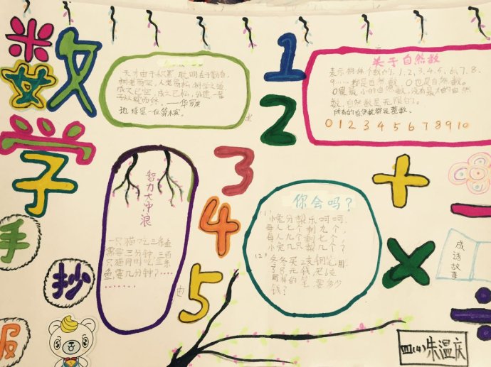 四年级上册数学手抄报图片 四年级上册数学手抄报怎么画