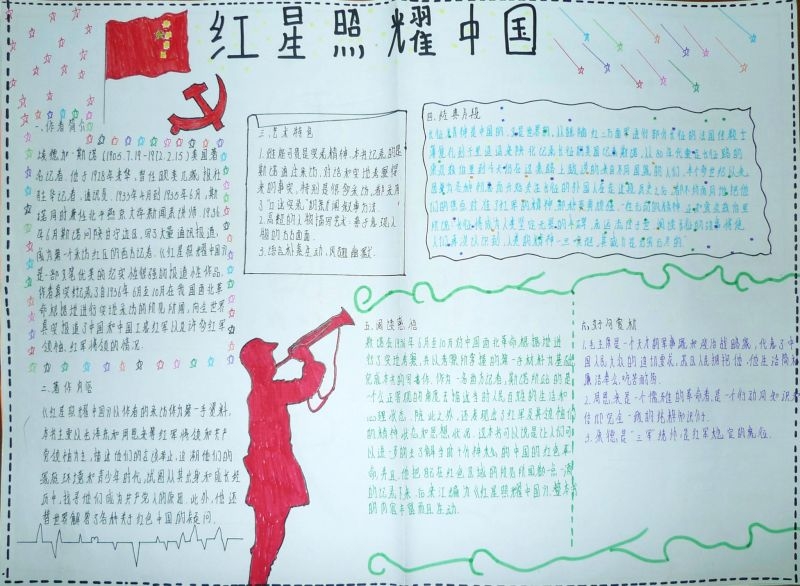 红星照耀中国手抄报 红星照耀中国手抄报八年级