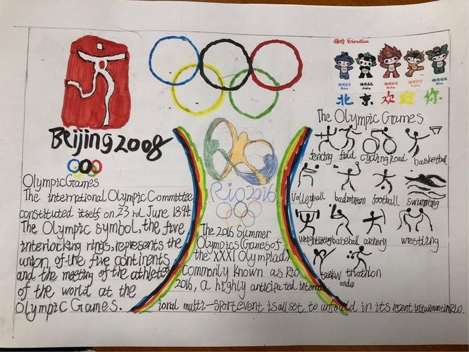 奥运小报手抄报图片 2022奥运会手抄报图片