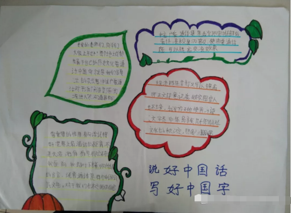 说普通话写规范字的手抄报 说普通话写规范字的手抄报简单又漂亮