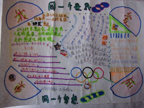 中国奥运手抄报 中国奥运手抄报2022