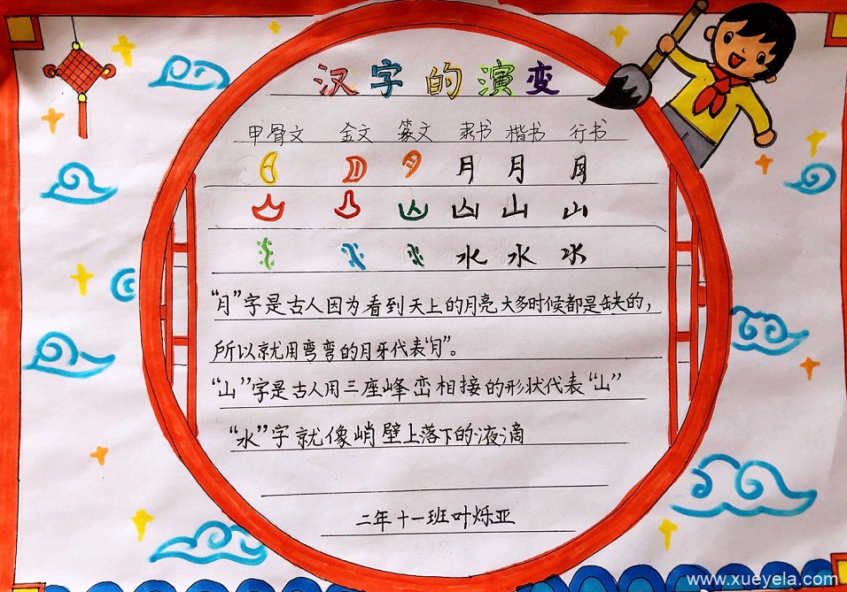 汉字文化小报简易图片