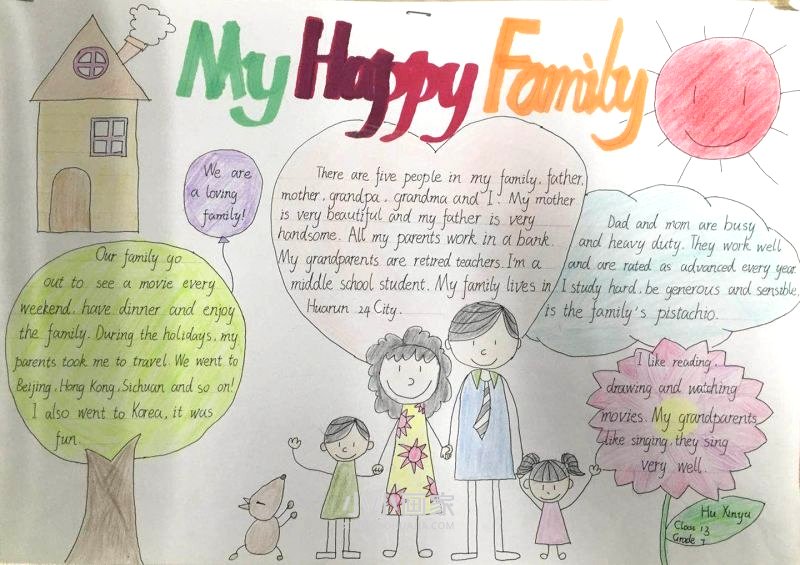 关于家庭的英语手抄报 关于家庭的英语手抄报family