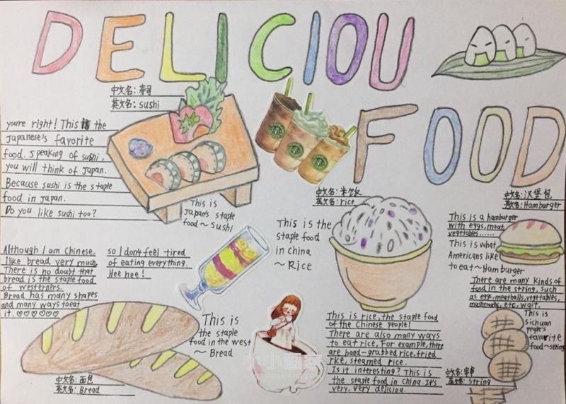 三年级英语食物手抄报 三年级英语食物手抄报简单又漂亮