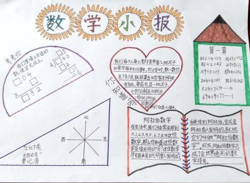 数学手抄报简单又漂亮2年级 小学二年级数学手抄报简单又漂亮