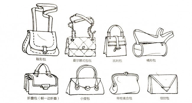 手提包怎么画 手提包怎么画简单又好看