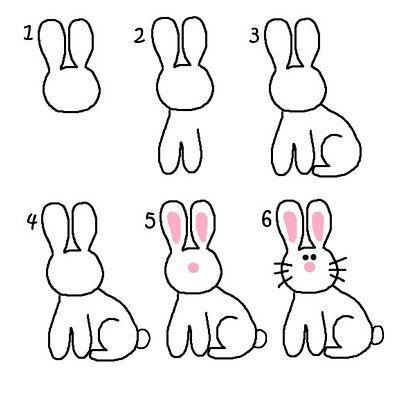 怎样画兔子简笔画 怎样画小兔子简笔画