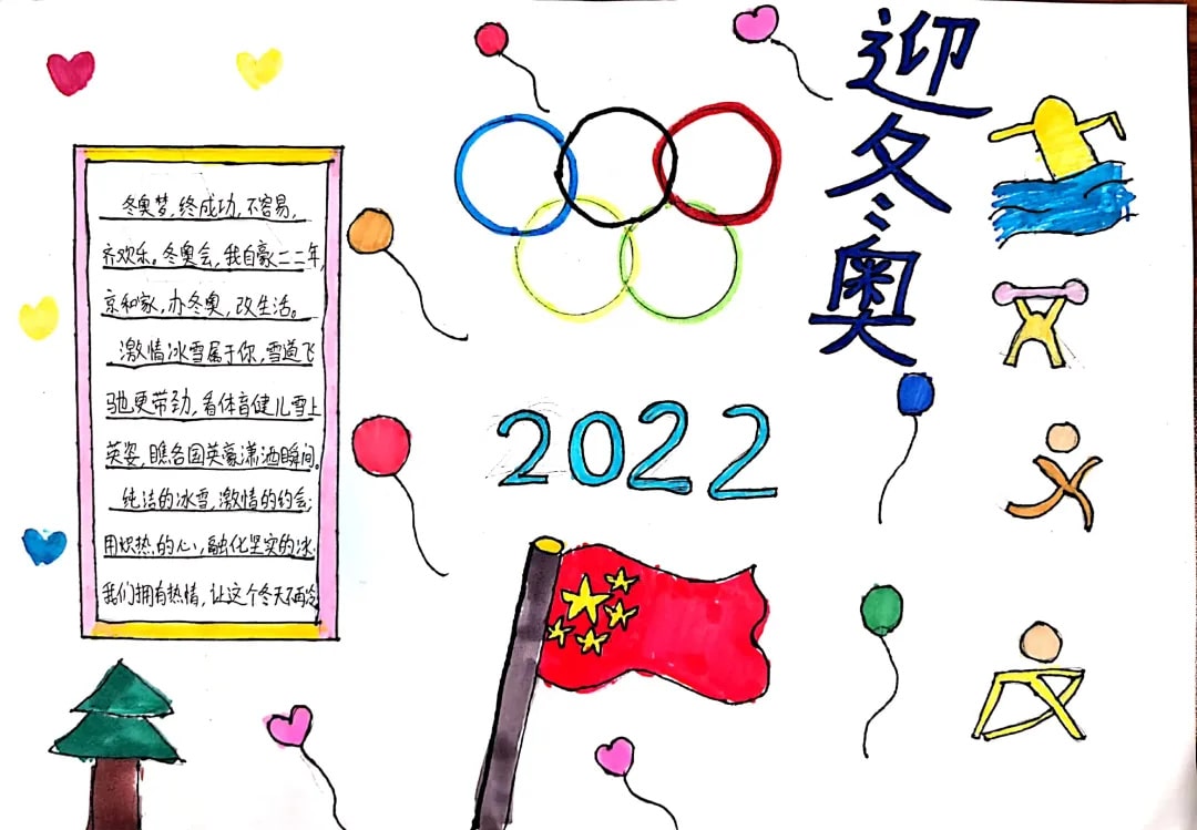 2022奥运会手抄报2022奥运会手抄报绘画